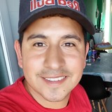 Nahuelh3Dx from Chivilcoy | Man | 34 years old | Virgo