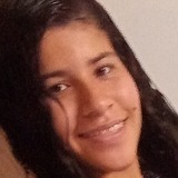 Soaresfranci16 from Aquidauana | Woman | 22 years old | Capricorn