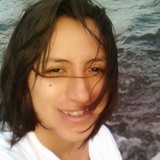 Madd from Guatemala City | Woman | 29 years old | Gemini