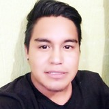 Cuervito from Tlajomulco de Zuniga | Man | 31 years old | Aries