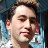 Martineribeicv from Roma | Man | 31 years old | Sagittarius