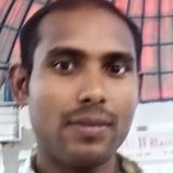 Naval from Riyadh | Man | 35 years old | Pisces