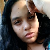 Ludymilla from Natal | Woman | 24 years old | Gemini