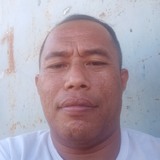 Threesaint from Manado | Man | 46 years old | Aries