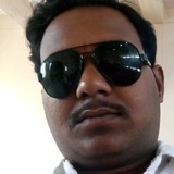 Baba from Mangalore | Man | 33 years old | Scorpio