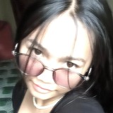 Matugasmaritj3 from Danao | Woman | 20 years old | Cancer