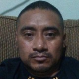 Josedidan98Df from Chilpancingo de los Bravos | Man | 44 years old | Capricorn