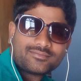 Moon from Belgaum | Man | 33 years old | Gemini