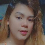 Coleeng from Las Piñas | Woman | 26 years old | Aquarius