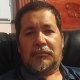 Cuauhtligonzm1 from Durango | Man | 50 years old | Aries