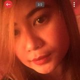 Sofia from Malolos | Woman | 44 years old | Cancer