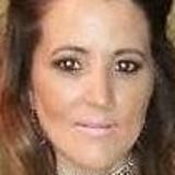 Jess from Jose C. Paz | Woman | 46 years old | Gemini