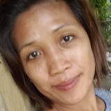 Lyn from Quezon City | Woman | 37 years old | Scorpio