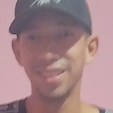 19Elchinoc from Bernardo de Irigoyen | Man | 27 years old | Capricorn