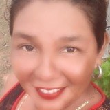 Alessandraacg5 from Ariquemes | Woman | 40 years old | Pisces