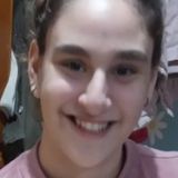 Niki from Kerkyra | Woman | 26 years old | Aquarius