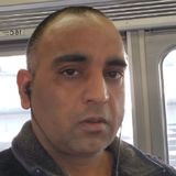 Jeet from Gamagori | Man | 46 years old | Capricorn