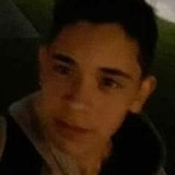 Axel33Ferna from Rafael Calzada | Man | 23 years old | Gemini