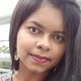 Rah from Curitiba | Woman | 25 years old | Gemini