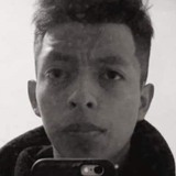 Brandoncorteze from Mixco | Man | 26 years old | Leo