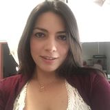 Anaka from Bucaramanga | Woman | 40 years old | Libra