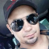 Pequenogui0D from Canhotinho | Man | 37 years old | Cancer
