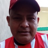 Sarmindows from Chapada dos Guimaraes | Man | 55 years old | Pisces