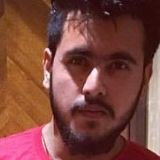 Nikhil from Agra | Man | 28 years old | Leo