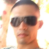 Urreahernand3R from Pueblo Nuevo | Man | 31 years old | Virgo