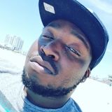 Unikornking from Austin | Man | 33 years old | Libra