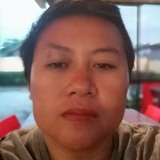 Yang from Dumaguete | Woman | 40 years old | Scorpio