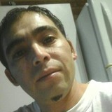 Luisperalta29T from Junin de los Andes | Man | 37 years old | Libra