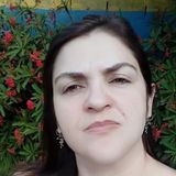 Thatha from Sorocaba | Woman | 27 years old | Aquarius