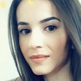 Bllaca from Kosova Hora | Woman | 31 years old | Gemini