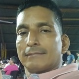 Papitas from Cali | Man | 48 years old | Virgo