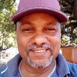 Luizzzcarloske from Cruz Alta | Man | 56 years old | Capricorn