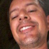Miiiii from Sao Jose do Calcado | Man | 53 years old | Sagittarius