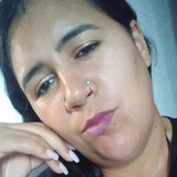 Nayanaalexan13 from Campina Grande | Woman | 34 years old | Cancer