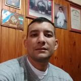 Jhon from Jesus Maria | Man | 39 years old | Pisces