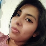 Ciddianahk from Tlalpan | Woman | 33 years old | Pisces