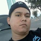 Chucho from Victoria | Man | 40 years old | Gemini
