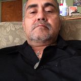 Lobonegro from Nuevo Laredo | Man | 62 years old | Pisces