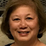 Kaimanchestuc from Chicago | Woman | 72 years old | Gemini