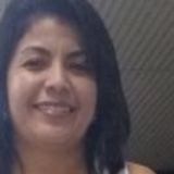 Li from Sao Jose dos Campos | Woman | 42 years old | Taurus
