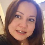 Jany from San Nicolas de los Garza | Woman | 41 years old | Gemini