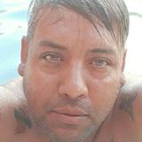 Juliano from Moreno | Man | 48 years old | Aries