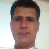 Masoodkhan25Q from Msida | Man | 47 years old | Leo