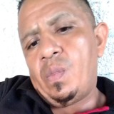 Geronimomontrs from Apaseo el Alto | Man | 43 years old | Pisces