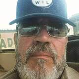 Psergioclaro96 from Guaratingueta | Man | 62 years old | Scorpio