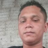 Paulinhoaraums from Parambu | Man | 28 years old | Scorpio